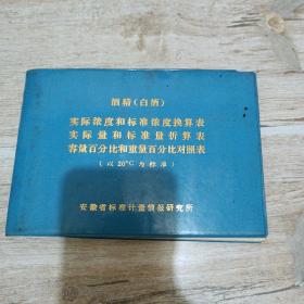 酒精（白酒）实际浓度和标准浓度换算表   实际量和标准量折算表  容量百分比和重量百分比对照表