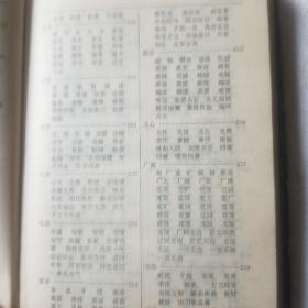 简明类语词典 1984年一版一印