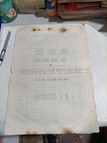 1983年盐城县针棉织品销售价格调整表（1）（卫生衫裤，棉毛衫裤，汗衫背心）