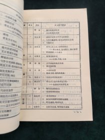 高级中学课本-语文（第六册）必修