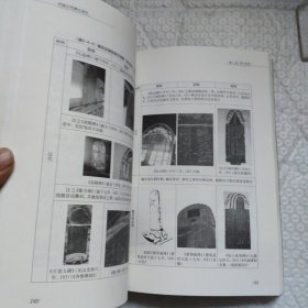 中国古代碑的设计