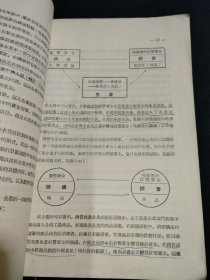 国营商业会计核算（原理部分）（商务部分六章-十三章）计4本