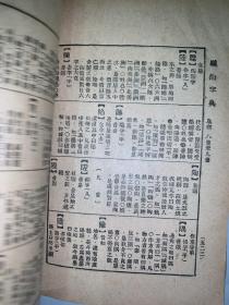 潮汕字典