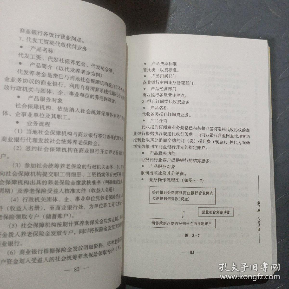 商业银行中间业务产品实用手册