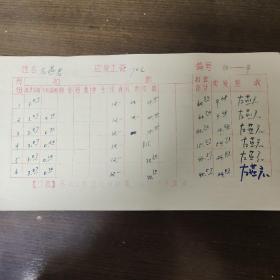 1972年人民出版社职工工资卡： 著名编辑 左燕君 
1月到12月份工资  其中左燕君签字十二处