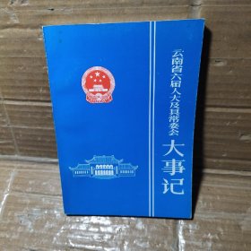 云南省六届人大及其常委会 大事记