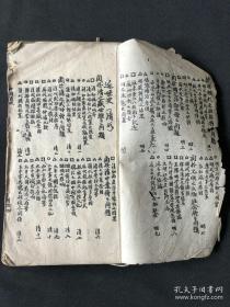 中国通史（手稿   讲稿）西南联大著名教授手稿
