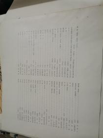 纪念毛主席《在延安文艺座谈会上的讲话》发表三十周年，美术作品选，全套96张