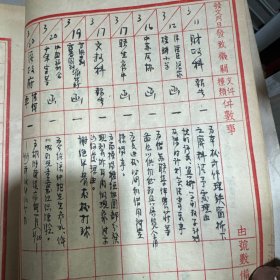 民国36年上海政府发文（34张）