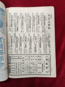 天津游艺画刊（第四卷第5期）