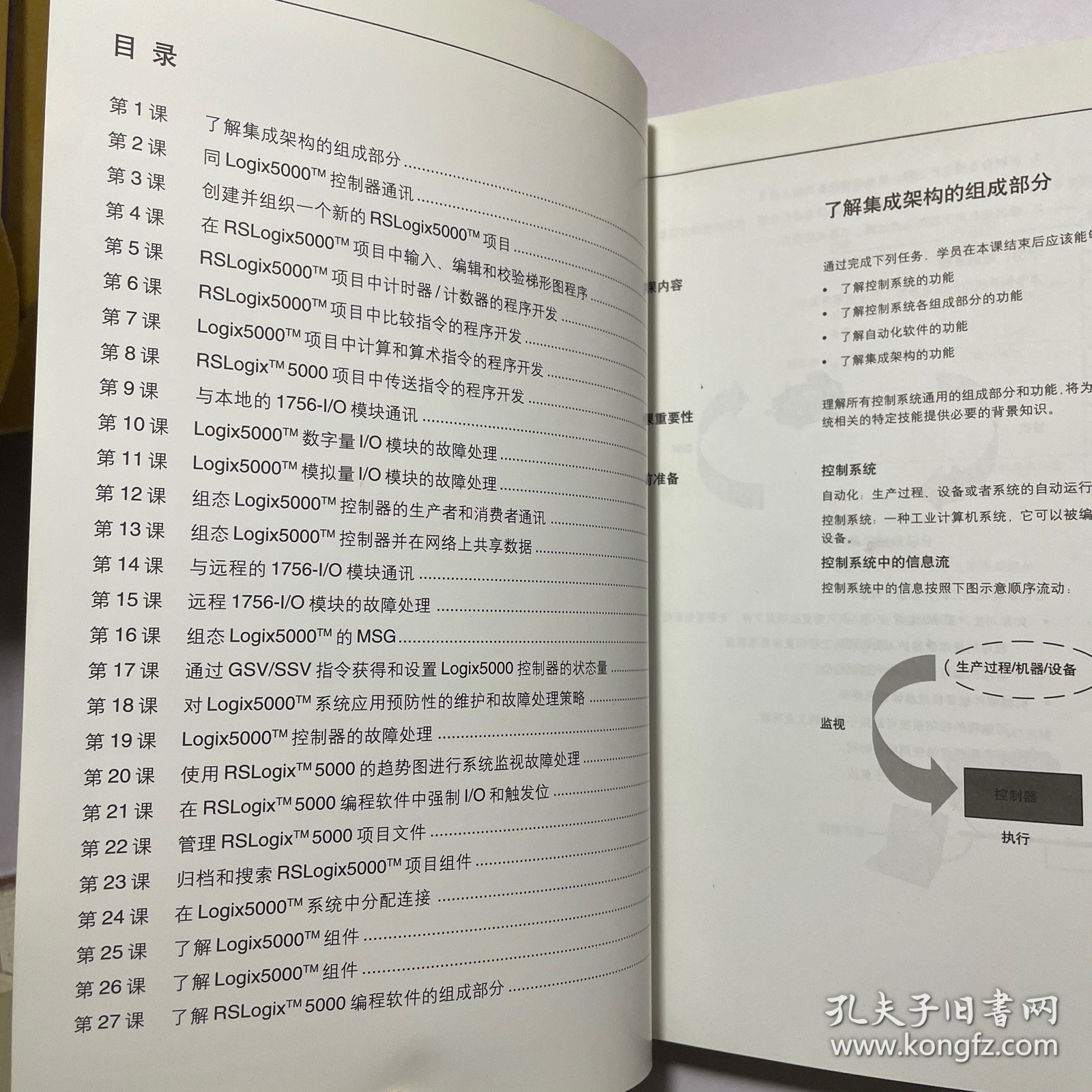 controilogix系统标准课程培训资料+课程 两本合售