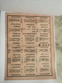 碑记医学十三科