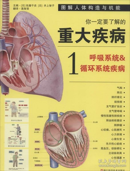 你一定要了解的重大疾病1：呼吸系统和循环系统疾病