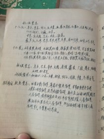 湖南中医学院验方秘方手抄本（写满133篇）