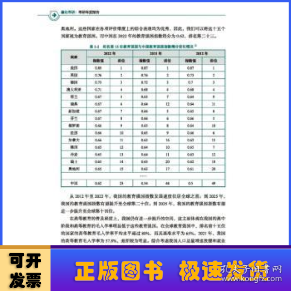 量化考研：考研年度报告