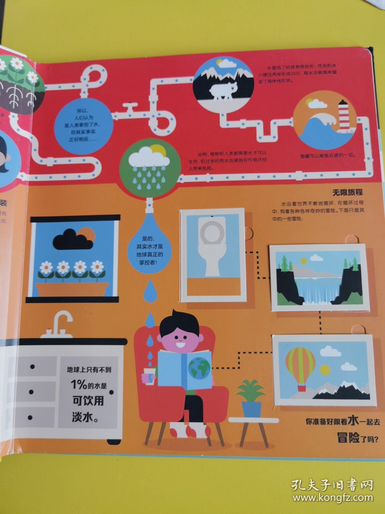 水的历险记