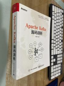 Apache Kafka源码剖析