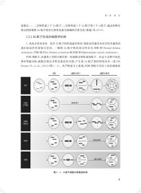 香石竹遗传育种理论与实践