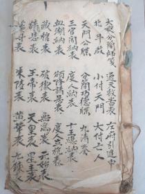 B6670 康熙五十二年写录《西河萨祖炼度文检》用的是明代白棉纸，其中的大炼家书与天门公牒少见。60面。