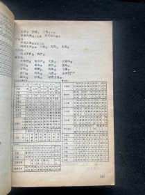协纪辩方书（上下）