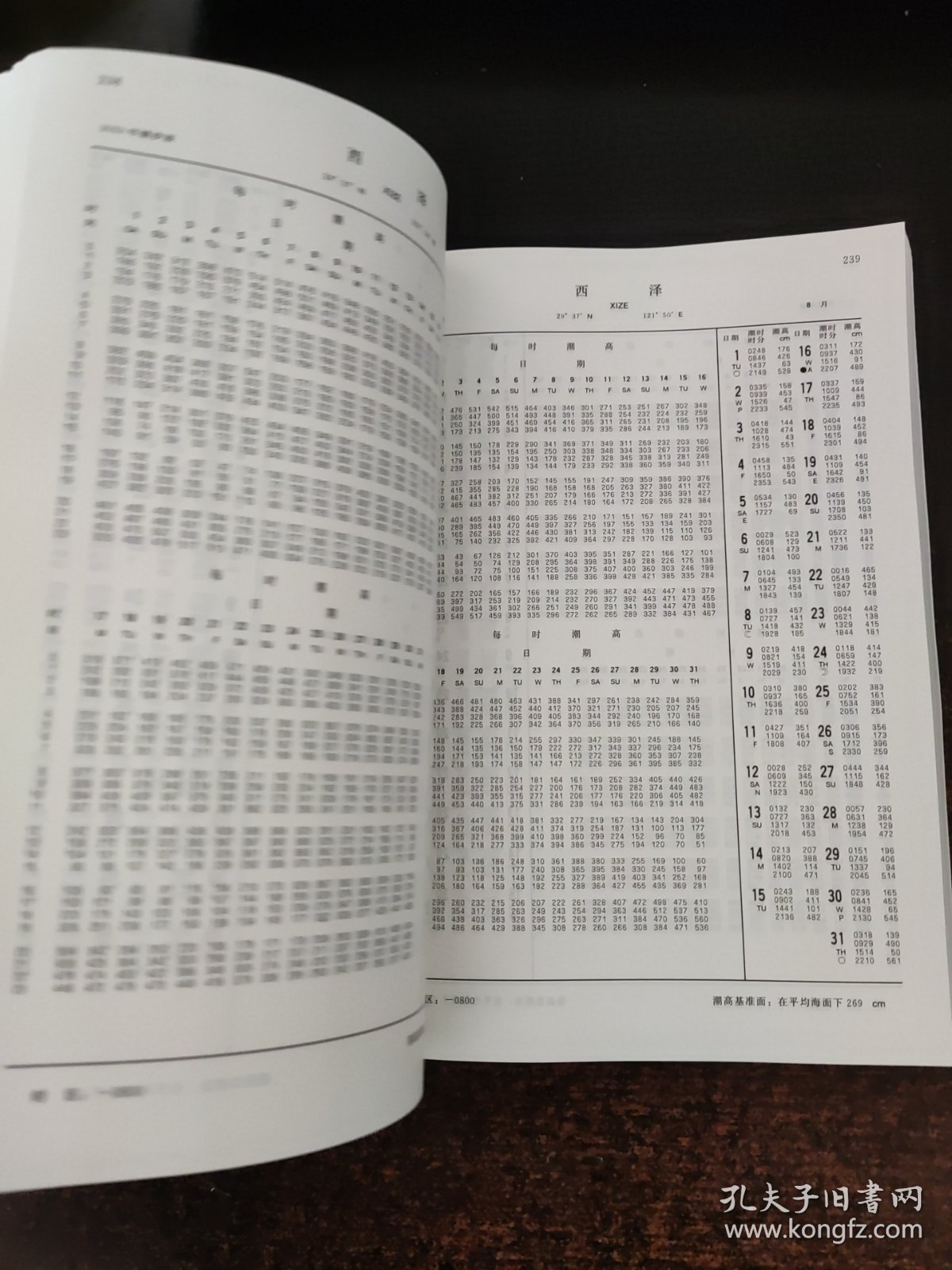 点击查看原图 潮汐表(2023第2册长江口至台湾海峡)