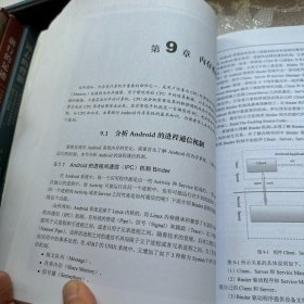 Android底层接口与驱动开发技术详解