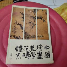 中国绘画美学范畴体系