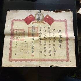 1952年无锡市私立锡章小学毕业证书 1955年无锡县中学初中毕业证书 1958年无锡县中学高中毕业证书 (三证为同一人，两证有照片)