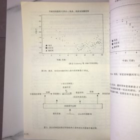 【作者签名本，卖家保真】第四届国际妇幼营养专题讨论会论文集