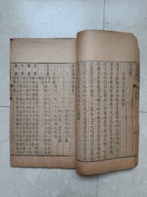 清康熙写刻板《绛学园古方选注》一厚册，应该是最后一本，有眼科、咽喉、痘疹、祝由科、符禁等科，后附《绛雪园得宜本草》！很多符咒图！