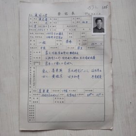1977年登记表：爱国民办小学/东风 人民公社爱国大队 黄志霖 贴有照片