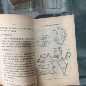 军车外科学