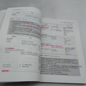 神经科医生案头书系列·神经疾病鉴别诊断（翻译版）