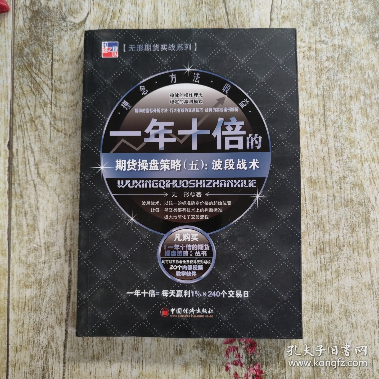 一年十倍的期货操盘策略（五）：波段战术