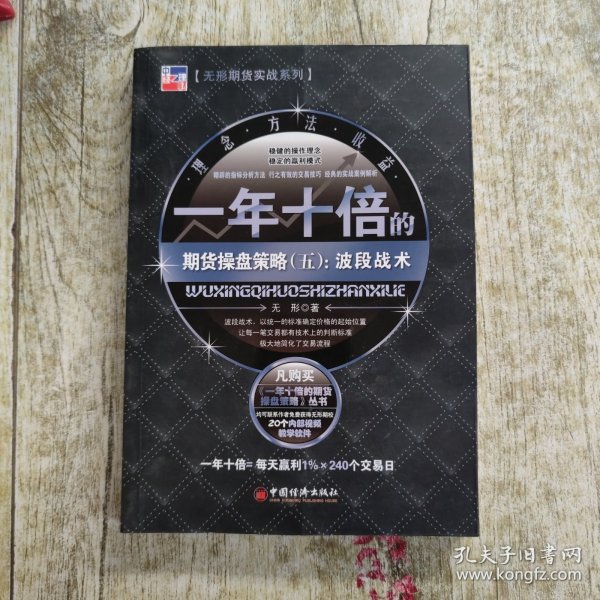 一年十倍的期货操盘策略（五）：波段战术