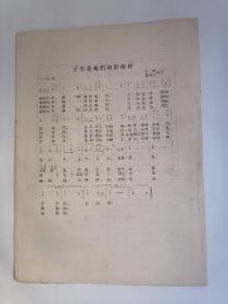 (1965年11月)农中教师进修资料(语文版).第1期【创刊号】