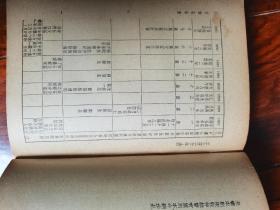 王安石评传 王临川全集 世界书局 仿古字版  精装带护封，1935年一版一印