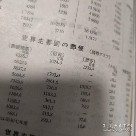 世界地图 书脊线已断 内容完整