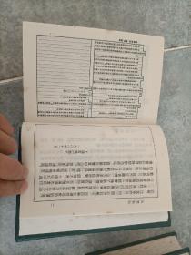 1991年《畿辅通志》精装全8册，32开本，印量120套，上海古籍出版社一版一印私藏无写划印章水迹但有陈年黄斑如图所示。