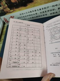 现代汉语词典：2002年增补本