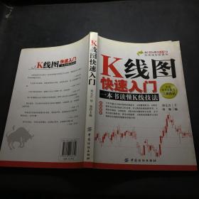 K线图快速入门