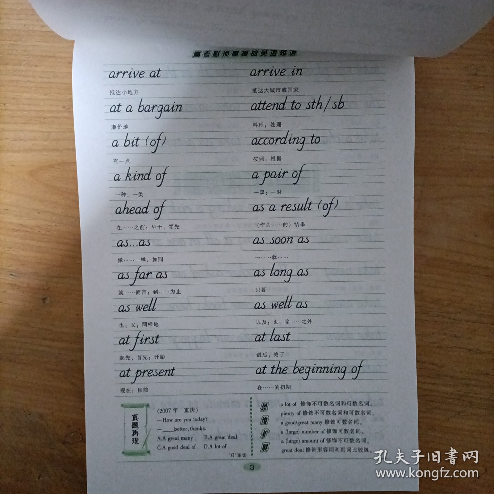 华夏万卷·点石成金：高考必须掌握的英语短语