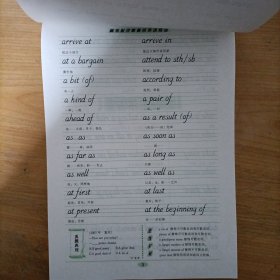 华夏万卷·点石成金:高考必须掌握的英语短语