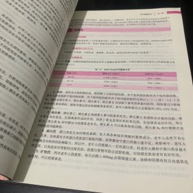 老年康复学（本科康复/配增值）