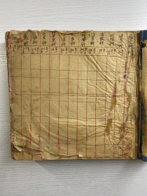 晚清或民国初期手抄本 中药丸散丹膏锭药洒成方集(一厚册分13科·共收录各类药方470余付)牛黄安宫丸、霍乱救急丸、牛黄至宝丹、固本三肾丸、回生丹、九仙丹等上千方(线装如图)