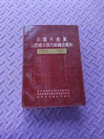 中国共产党山西省太原市组织史资料 1924-1987