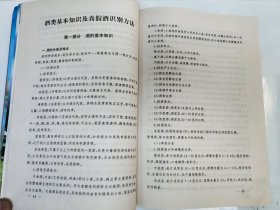 山西省酒类产销企业名录（附有酒类基本知识及真假酒识别方法）2003版