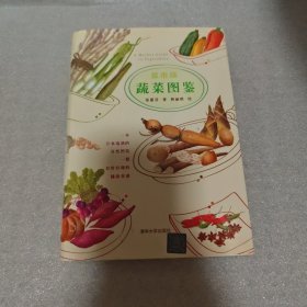 菜市场蔬菜图鉴