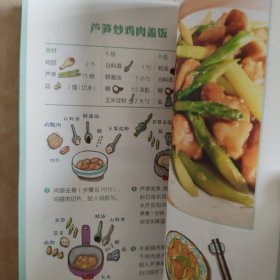 来一碗，超满足！（粗糙食堂3）