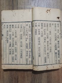 增广大生要旨（5卷合订一厚册，后附良方辑要）